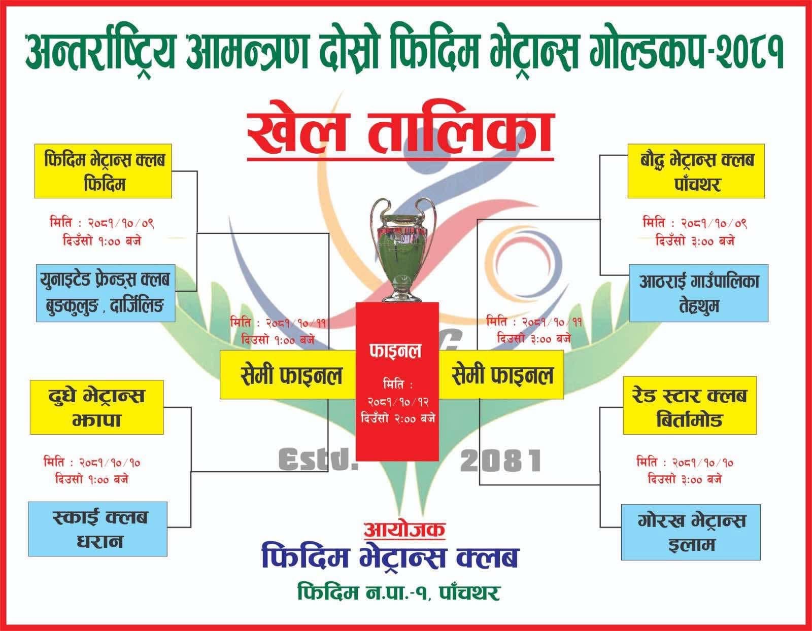 फिदिम भेट्रान्स कप :उद्घाटन खेल फिदिम र दार्जिलीङबीच हुने